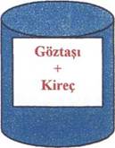 Bordo bulamacı hazırlama